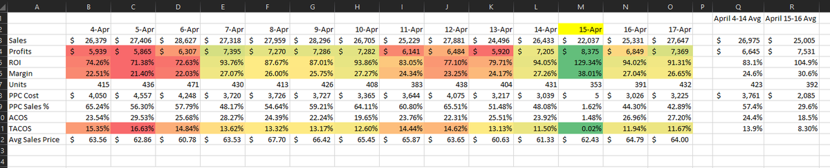 Michael Patrón tweet media