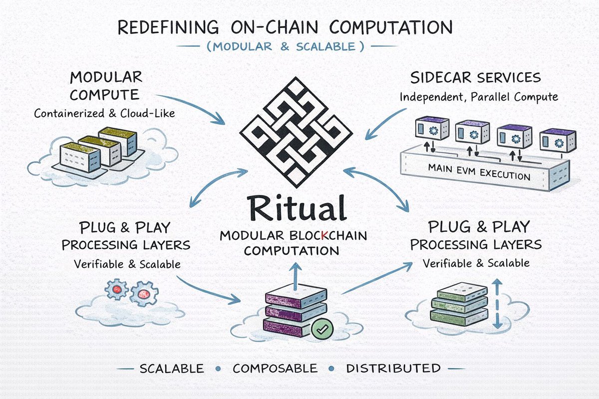 Islam Turaf tweet media