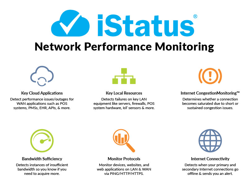 Trouble accessing your reservation system? iStatus® can help by monitoring exactly when and where issues are occurring on your hotel network. Get peace of mind today for your front desk staff... thinix.com/products/istat…