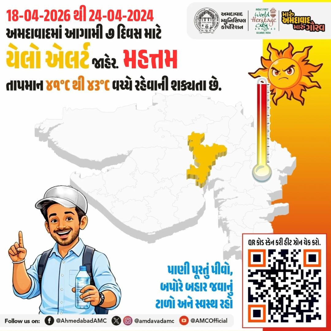DDNewsGujarati's tweet photo. 🔸અમદાવાદમાં કાળઝાળ ગરમીનો પ્રકોપ
🔸આગામી 7 દિવસ માટે 'યેલો એલર્ટ' જાહેર
🔸તાપમાન 41થી 43 ડિગ્રી વચ્ચે રહેવાની શક્યતા
@AmdavadAMC | #IMDUpdate | #HeatwavePrecautions | #AMCUrges | #beattheheatwithAMC | #HeatAlert https://t.co/wDmpliM0RR