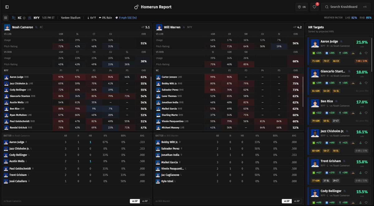 KrashWagers tweet media