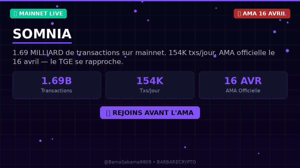 CryptofraisMeme's tweet photo. 🚨 MONAD Airdrop Alpha

High-signal community momentum detected.

Early position likely valuable.
DYOR before action.

https://t.co/lU6p8cJEwj

#Airdrop #Crypto https://t.co/N2wlc1ysGh