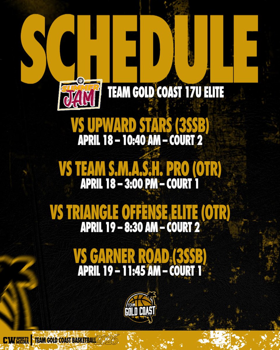 Team Gold Coast tweet media