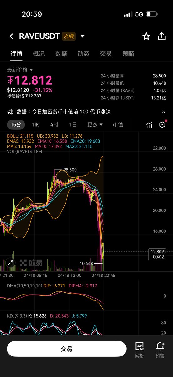 炼金叔叔 tweet media