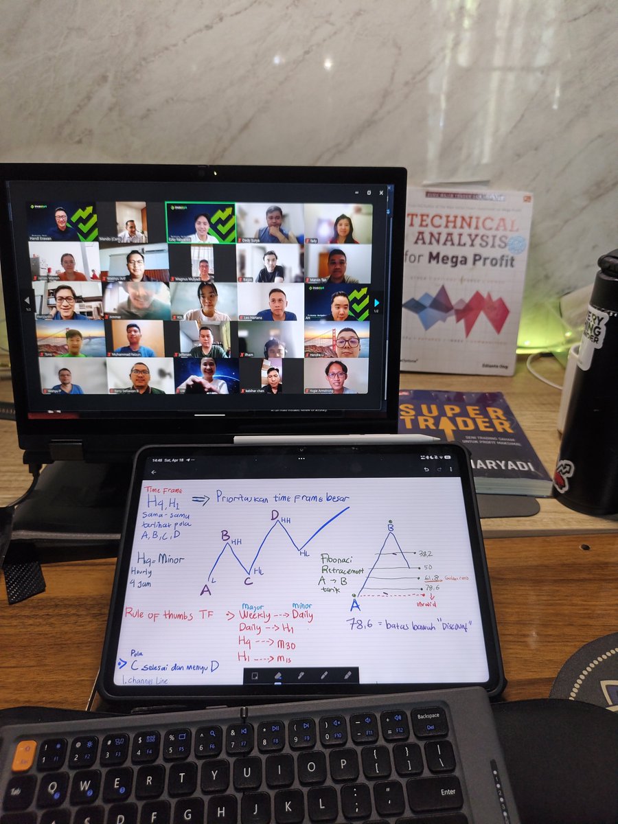 dirhamfadhila's tweet photo. Ketika selat Hormuz macem portal komplek aja, maka day trade in searching for buyers sellers in hidden money flow solusinya.

Bootcamp daging wagyu oleh om handi, coach mando, coach AH

When yahh bisa fine dining steak dari hasil trade 🫷🏼 

Metode
Nyimak, praktek, take an action https://t.co/vYv1SYBwxO