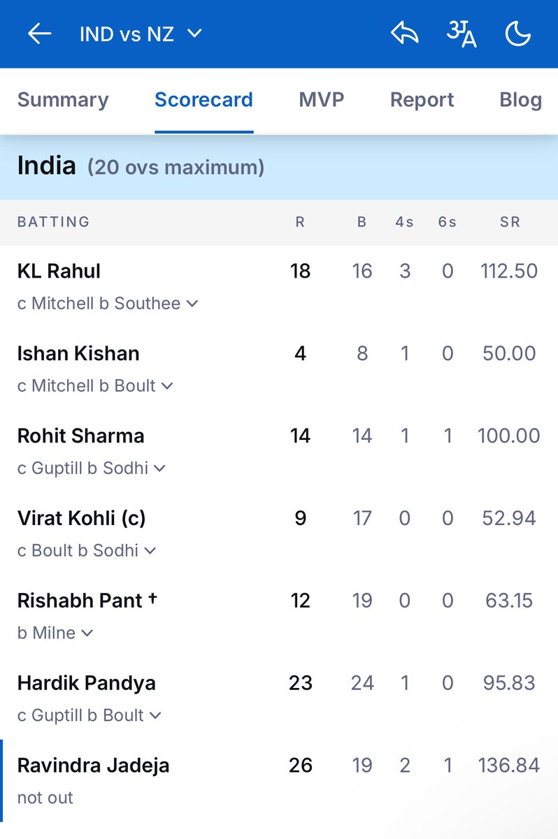 UnSubtle Indian tweet media