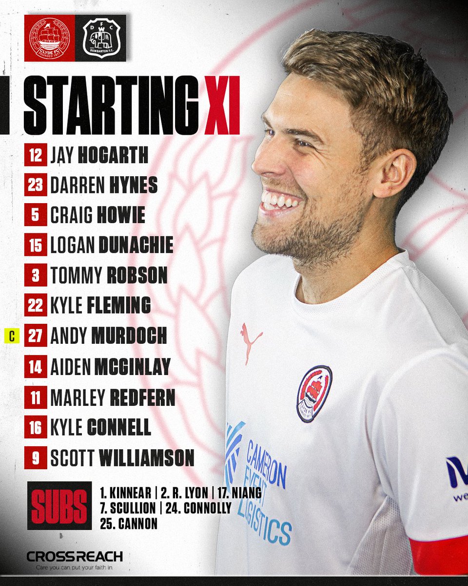 Clyde FC tweet media