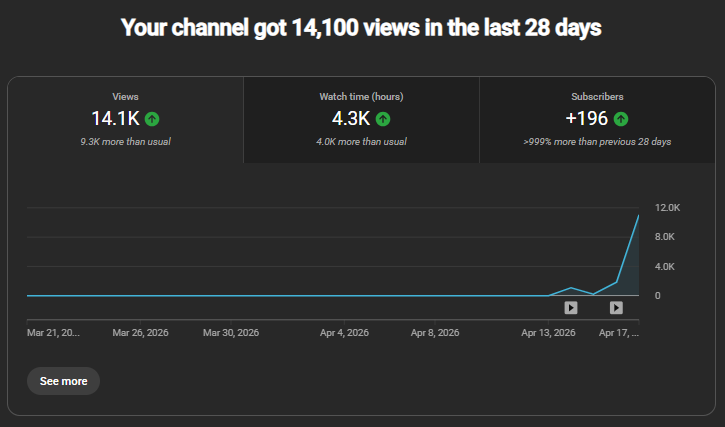 0 View Jail tweet media