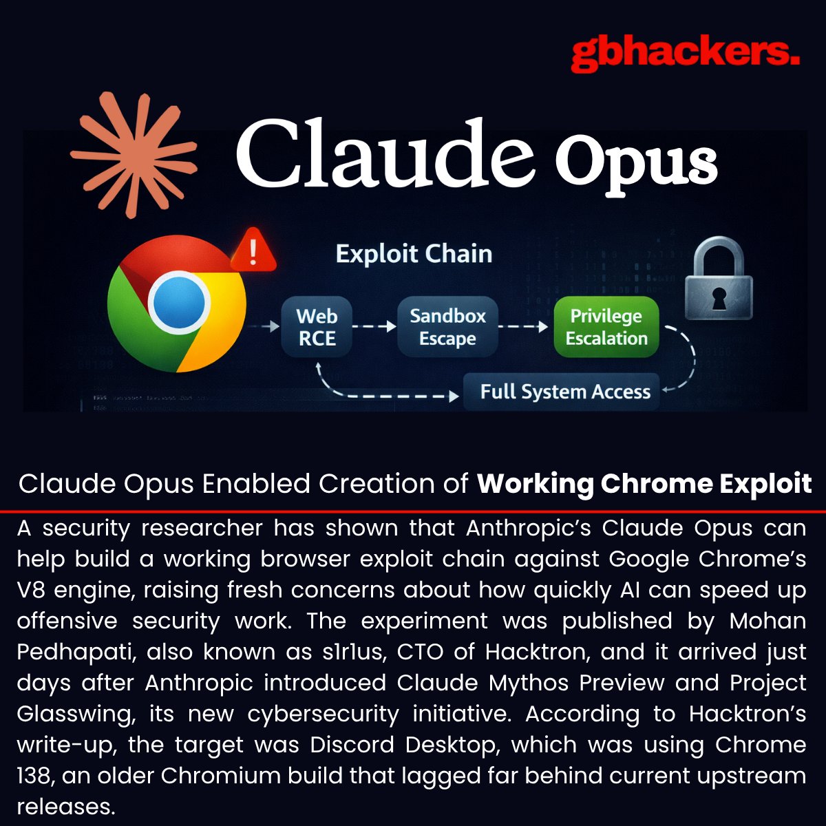 gbhackers_news's tweet image. 🚨 Researcher Claims Claude Opus Enabled Creation of Working Chrome Exploit | Source: gbhackers.com/claude-opus-en… #cybersecuritynews