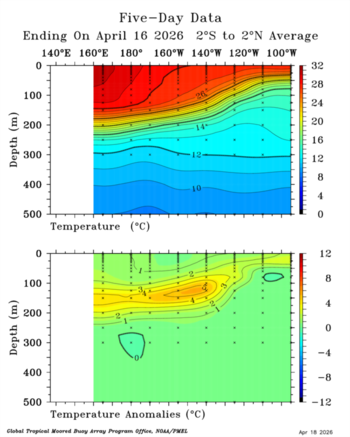 Paul Harris tweet media