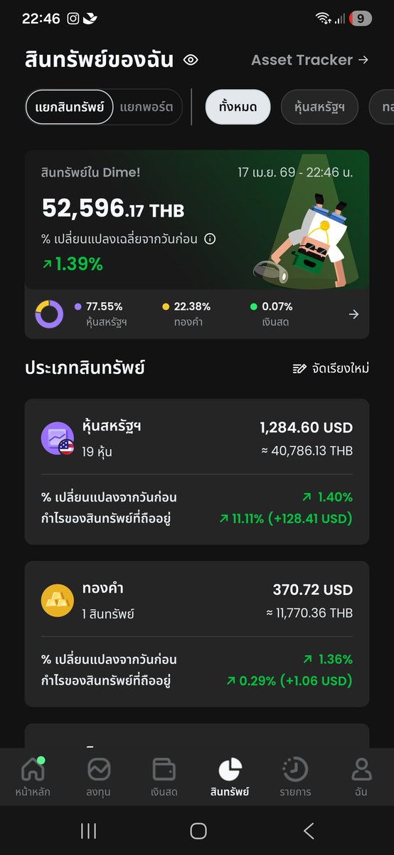 stabhorn's tweet photo. ผมกลับมาแล้ว #ระยอง #ปลวกแดง #บ่อวิน #เครือสหพัฒน์ https://t.co/KgA5HgToM9