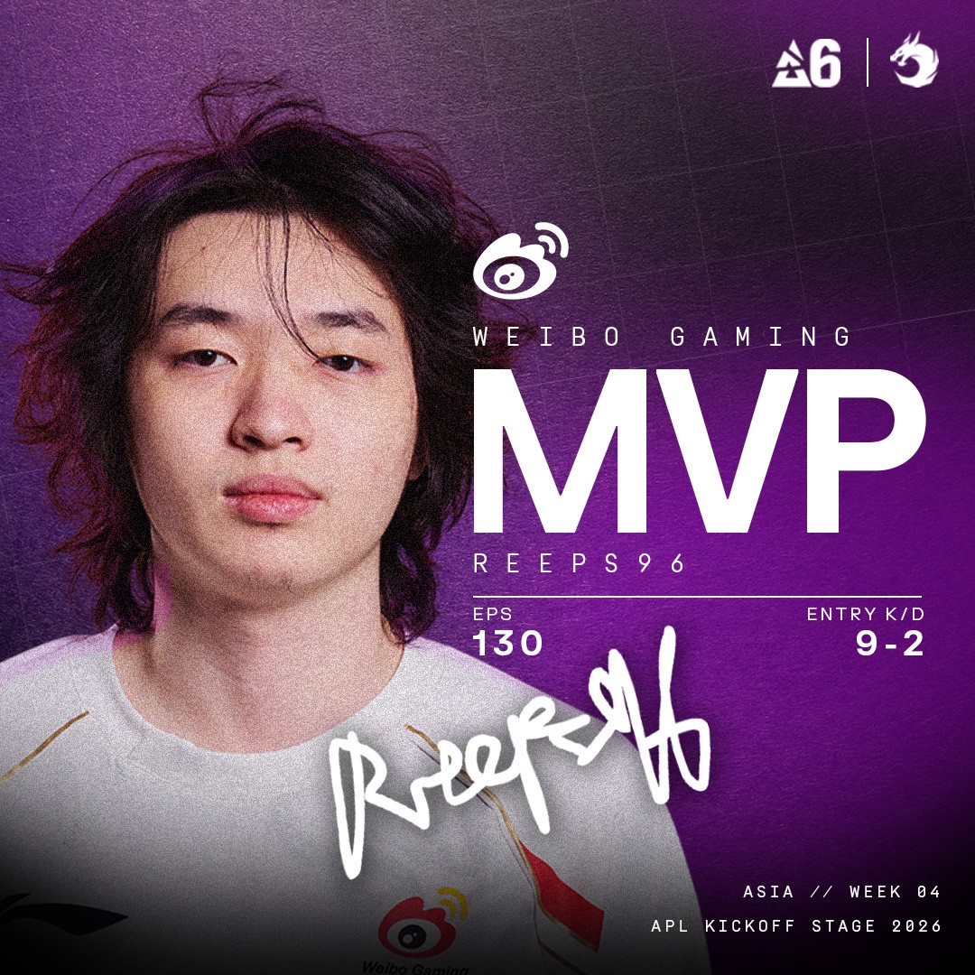 Reeps R6 Asia's MVP for Kickoff week 4 is @Reeps96!! 🏅 Reeps has the highest ...