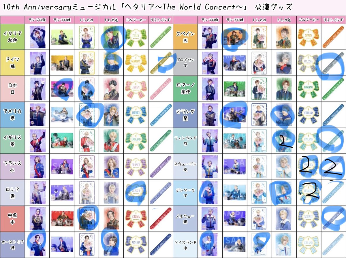 チャスケ tweet media