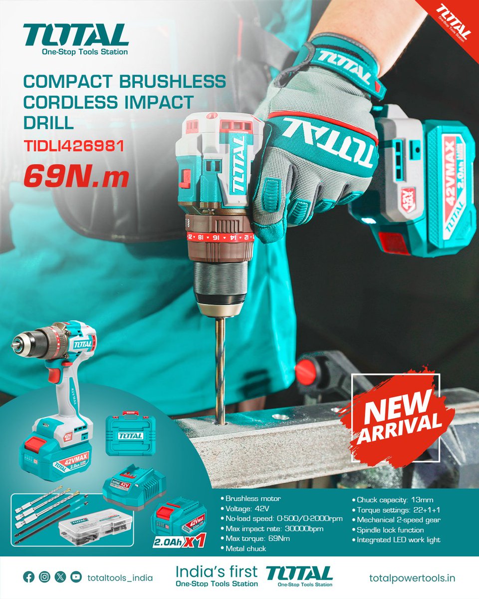 totaltoolsind's tweet image. 🆕 TOTAL Impact Drill TIDLI426981

⚡ 42V power
💪 69Nm torque
🔄 2-speed gear
⚙️ Brushless motor

Compact. Powerful. Reliable.

🌐 totalpowertools.in

#TotalTools #PowerTools #Cordless