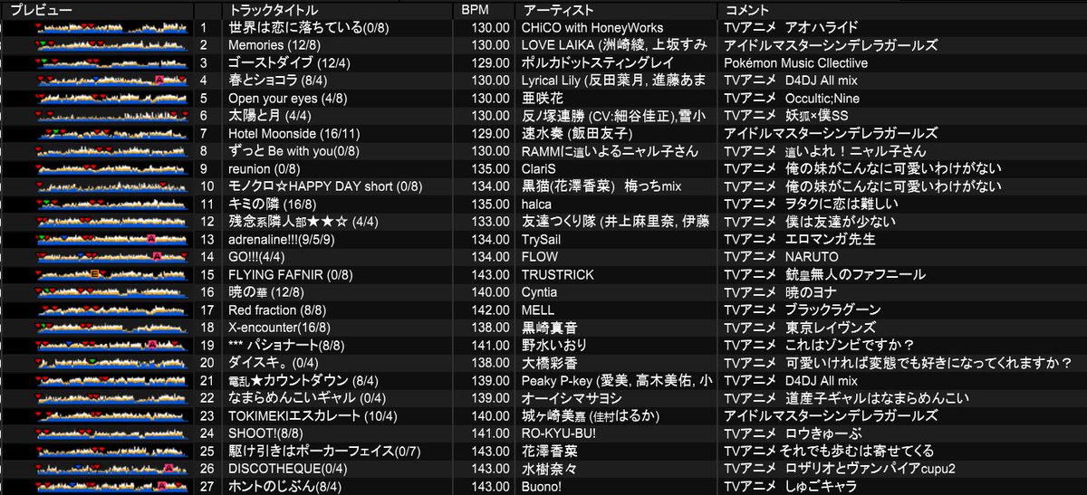 黒猫の梅っち tweet media
