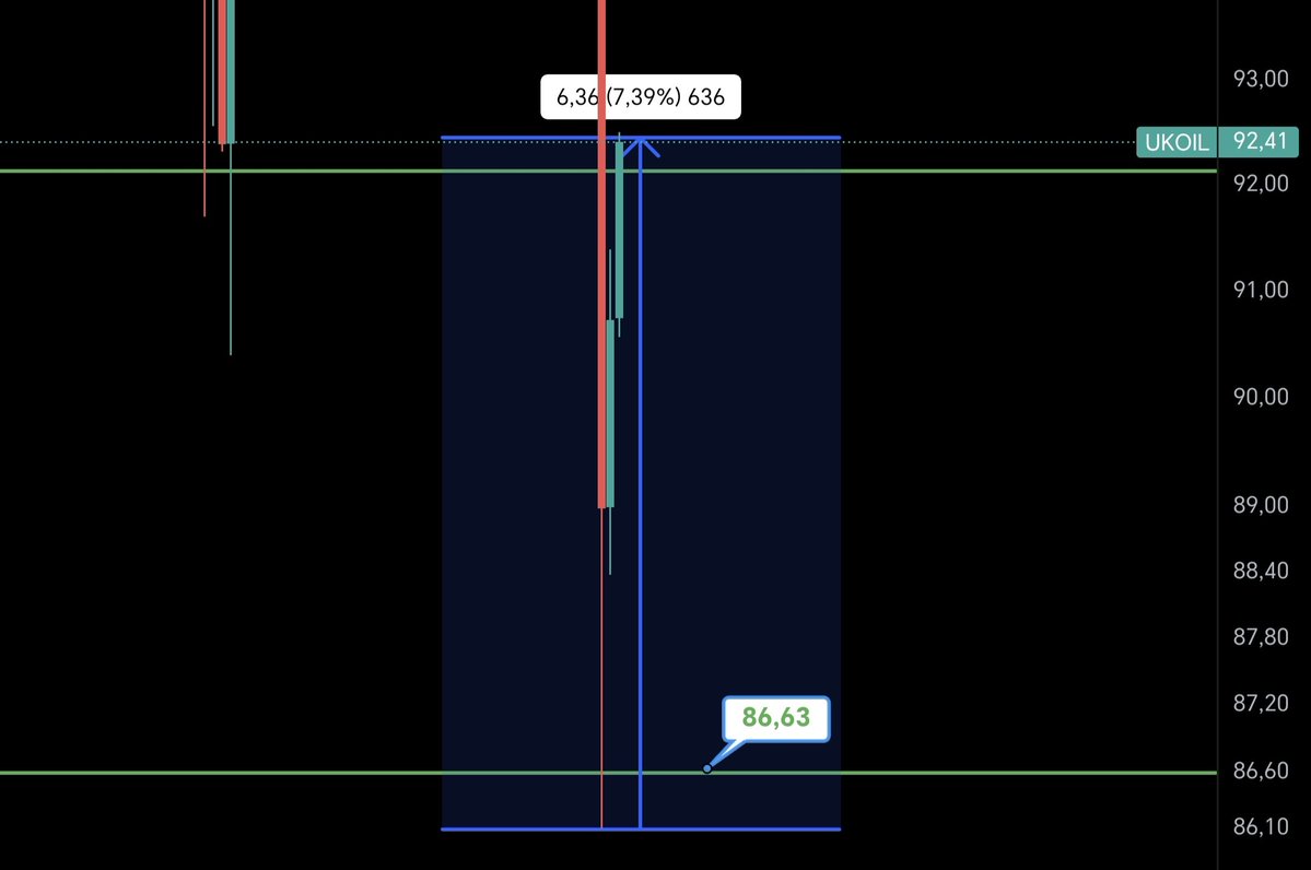 Win Win Trade tweet media
