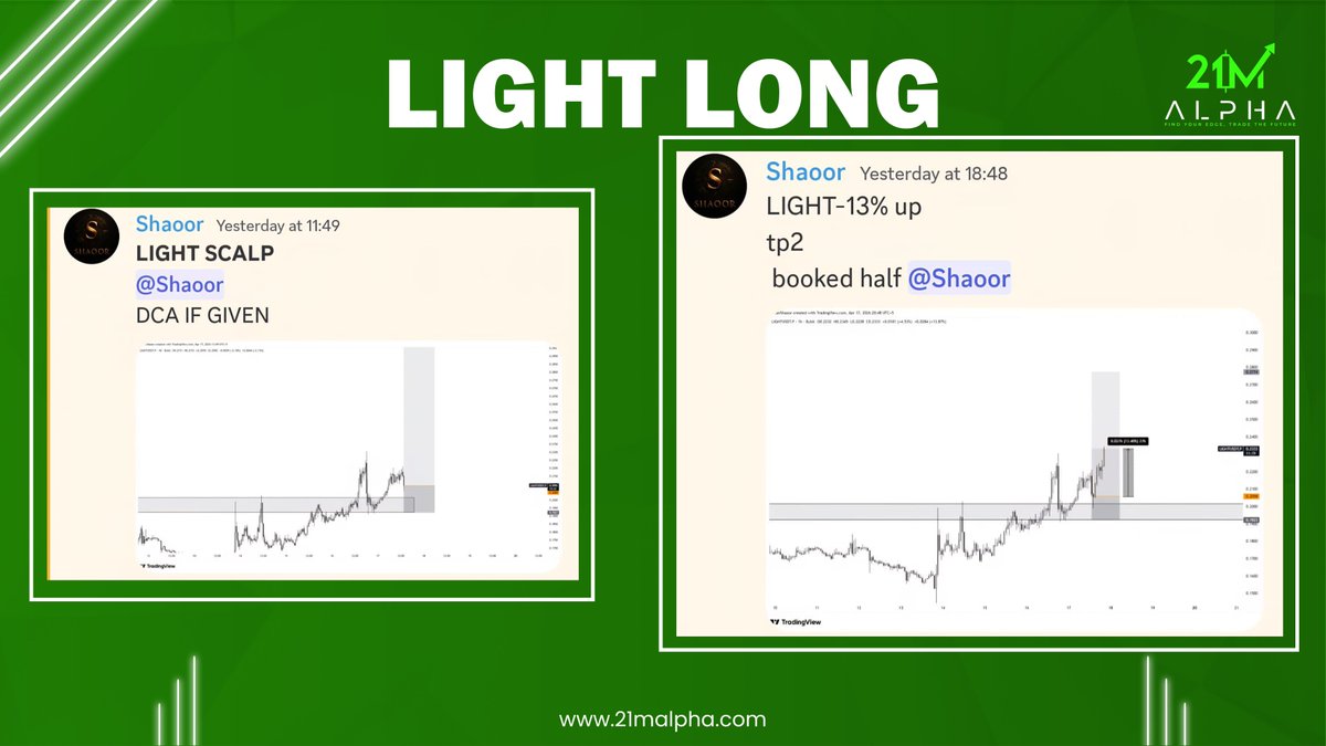 21M ALPHA tweet media