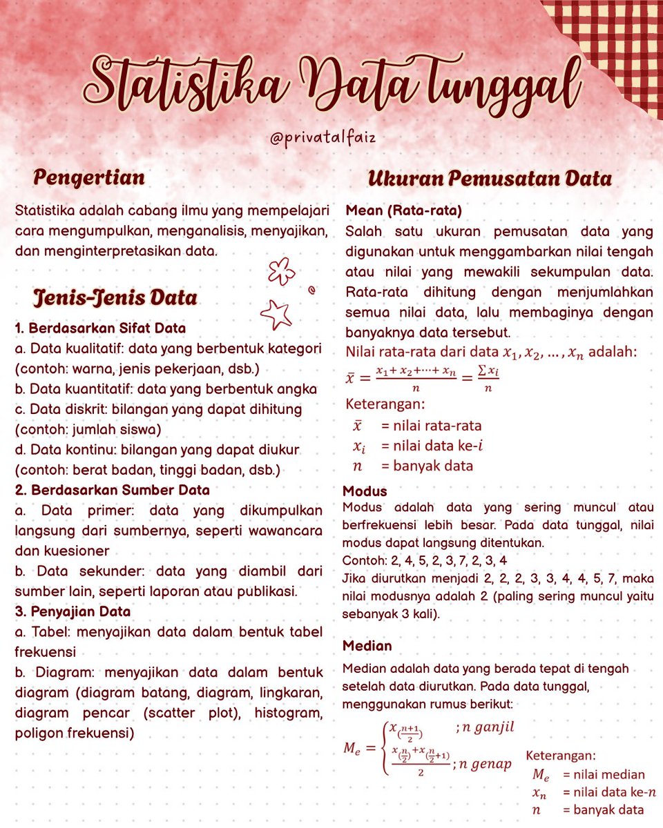 Privat Al Faiz tweet media