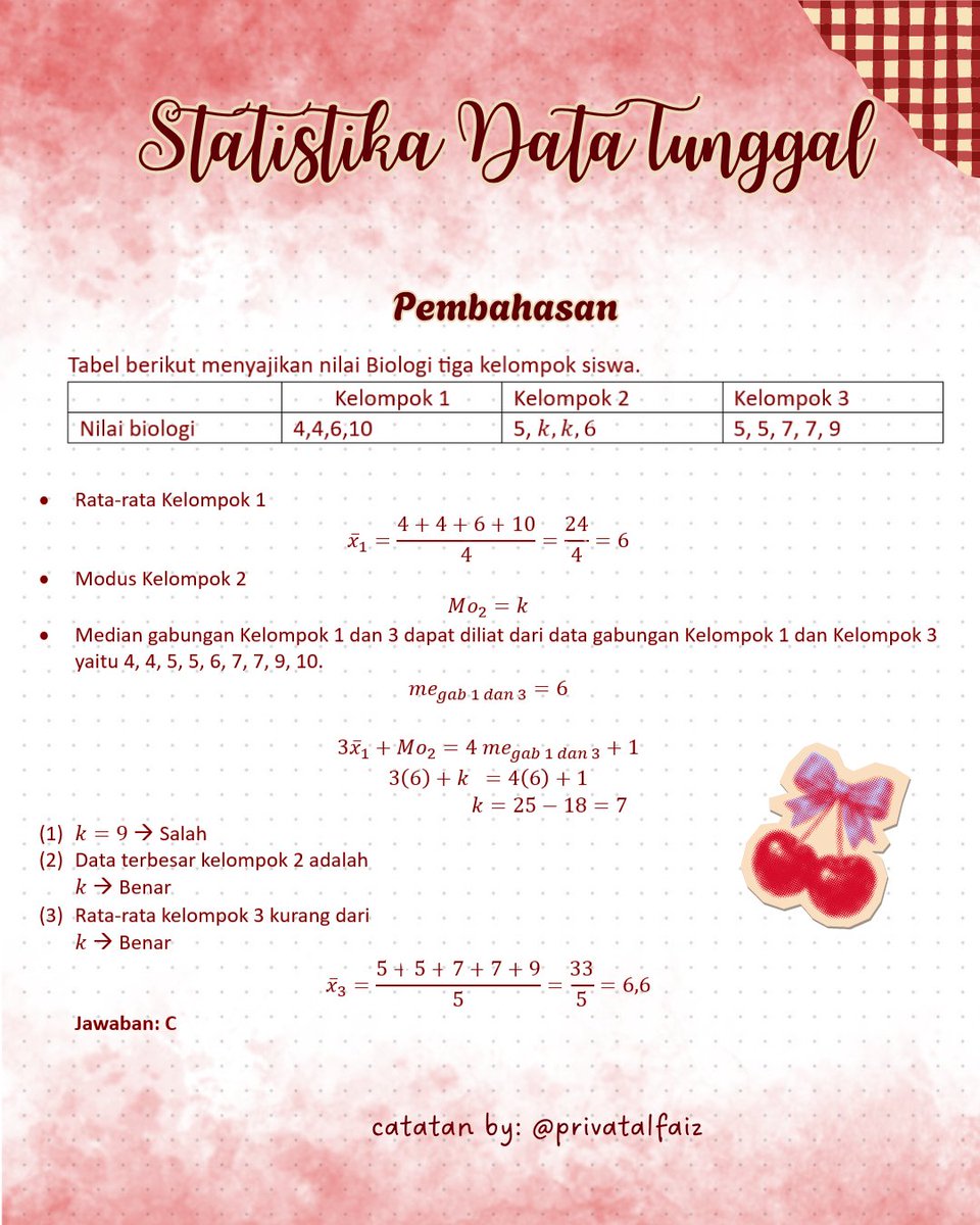 Privat Al Faiz tweet media