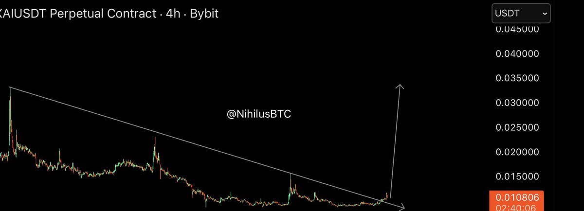 Nihilus tweet media