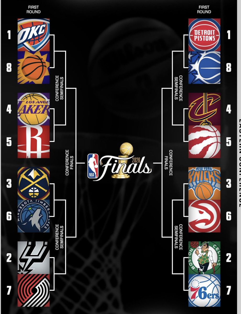 NBA com Pedro tweet media