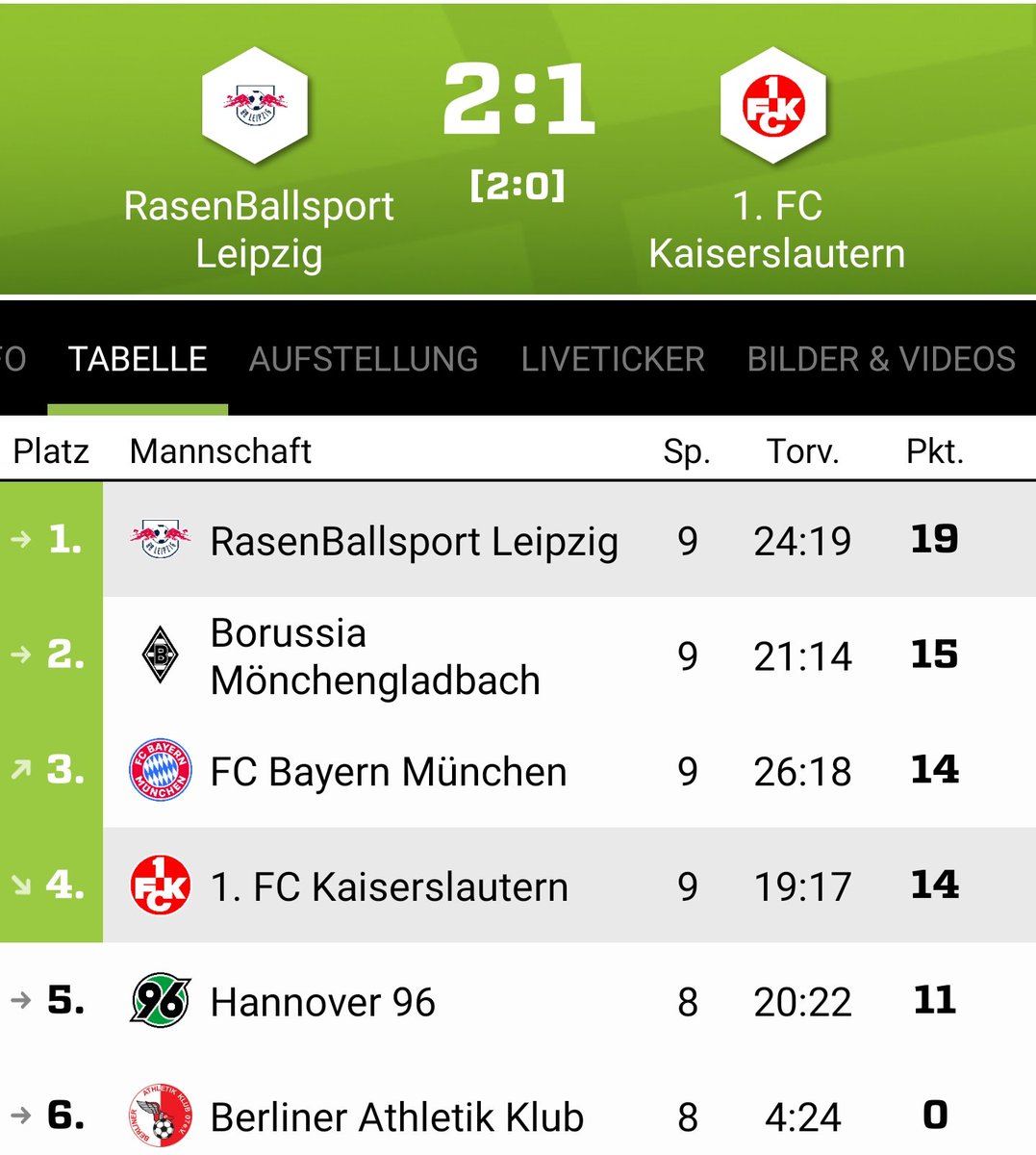 Elsterkicker🇲🇨⚽🇲🇨 tweet media