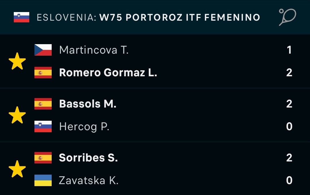 Bola Liftada | Tenis 🎾 tweet media