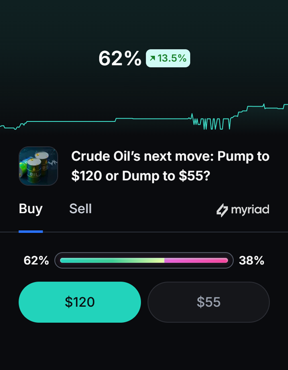 Oil is rebounding on Myriad, up 14% from yesterday’s drop. Any news?