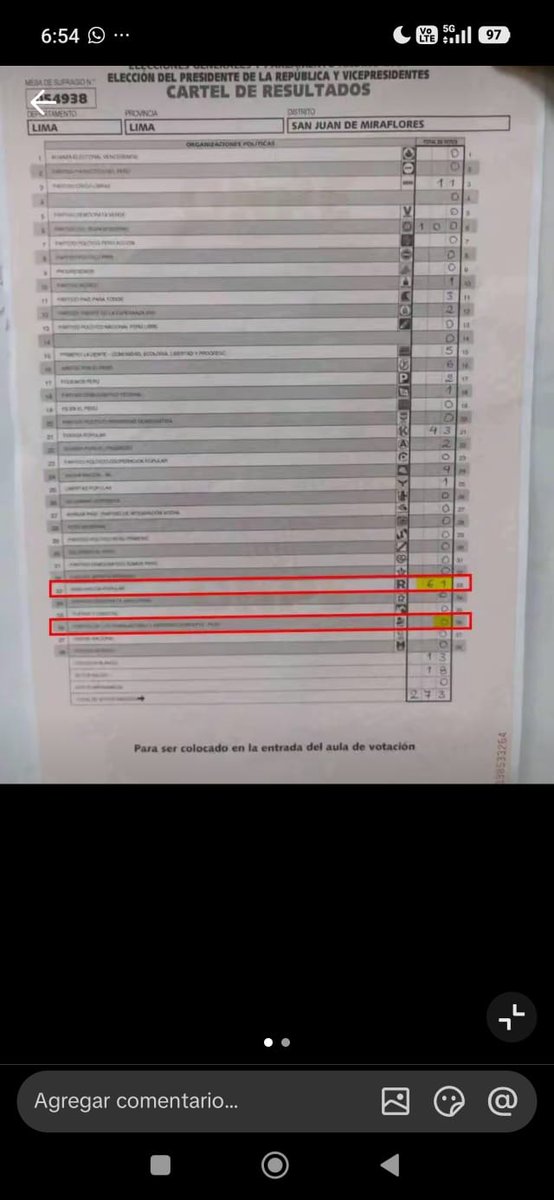 Lizandro Bonilla - Un Pata Libre tweet media