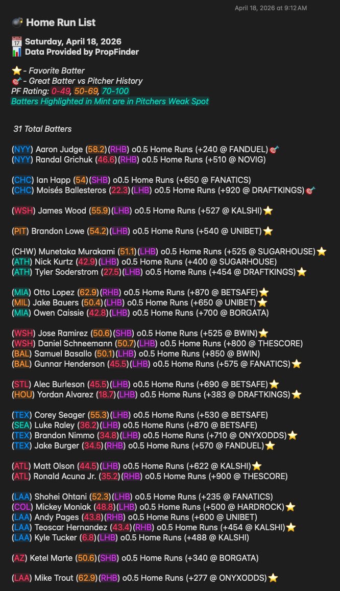 Brandon Brown tweet media