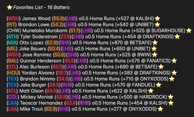 Brandon Brown tweet media