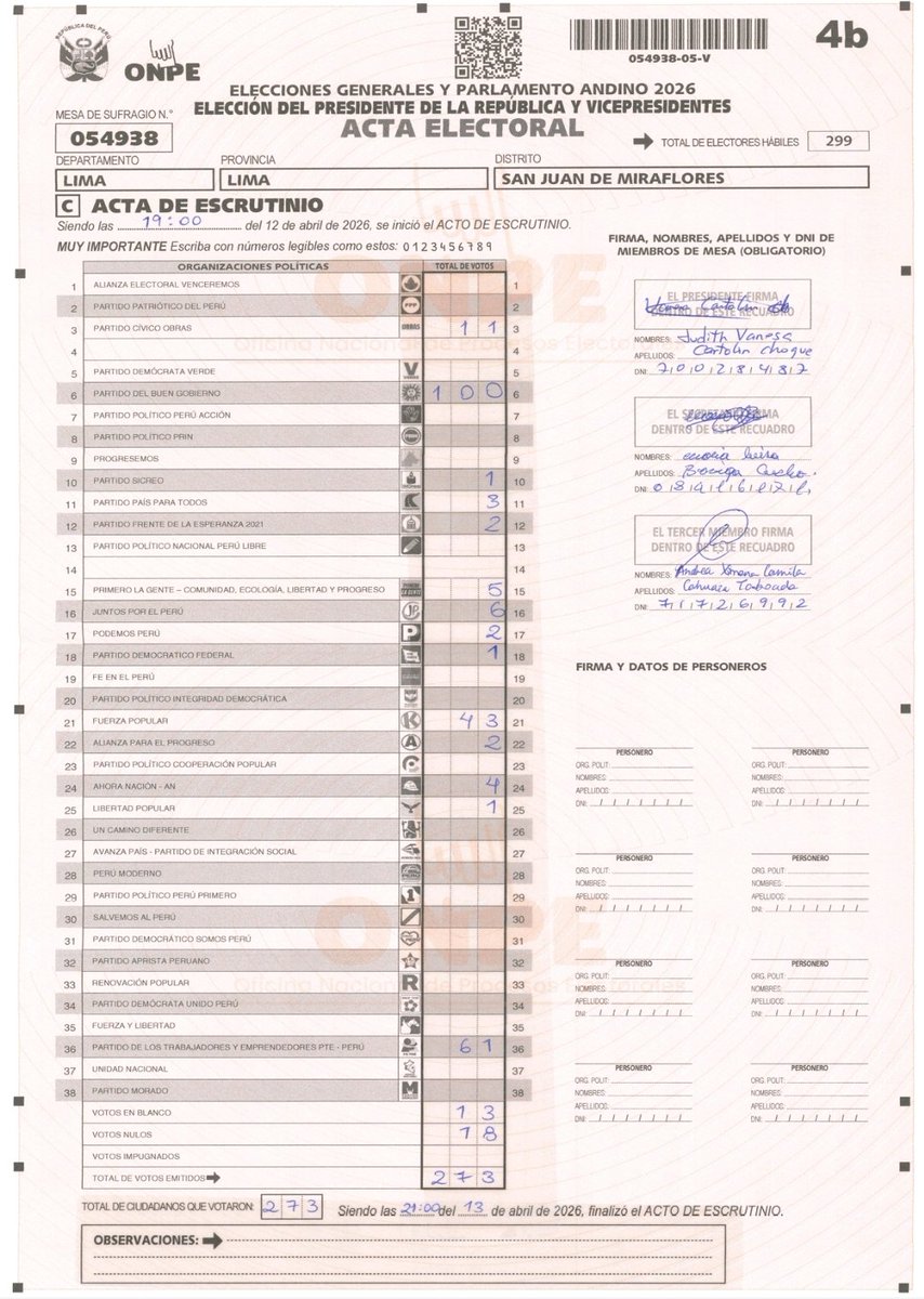 Lizandro Bonilla - Un Pata Libre tweet media