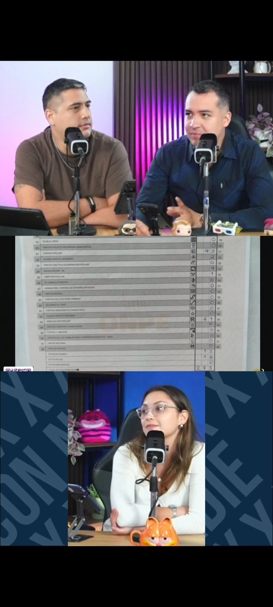 Lizandro Bonilla - Un Pata Libre tweet media