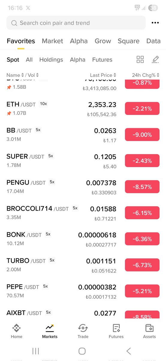 tugan26's tweet image. 📌Haber kaynaklı yine düştü #altcoin ler artık şu Hürmüz Boğazının kesintisiz açılması ve  muhabbetin en kısa zamanda kapanması lazım. Sürekli piyasayı manipüle ediyorlar.

📌 Piyasayı rahat bıraksınlar artık kendi kimyasında hareket etsin #Kriptopara ✅️

#RAVE #RAD #UMA #PALU