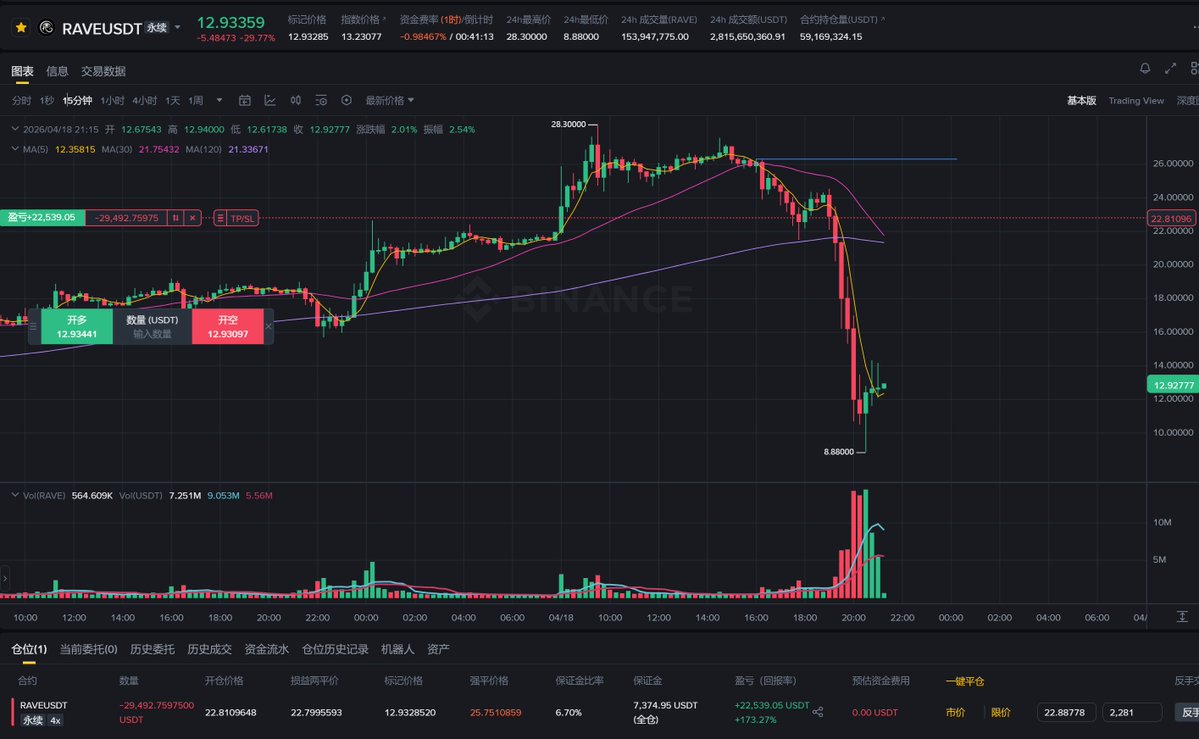 allincrypto 熬鹰资本 🇨🇳 tweet media