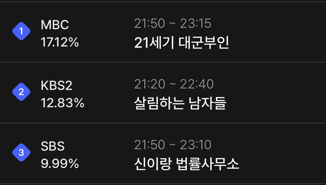 Perfect Crown HQ tweet media