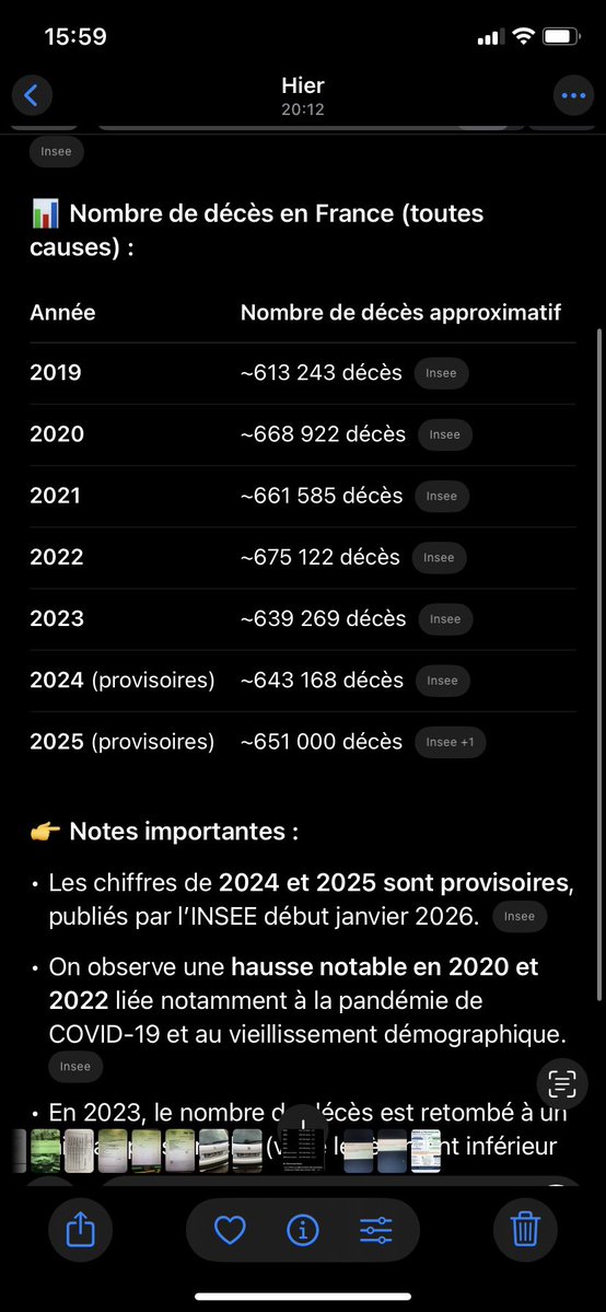 Cesari lizandre tweet media