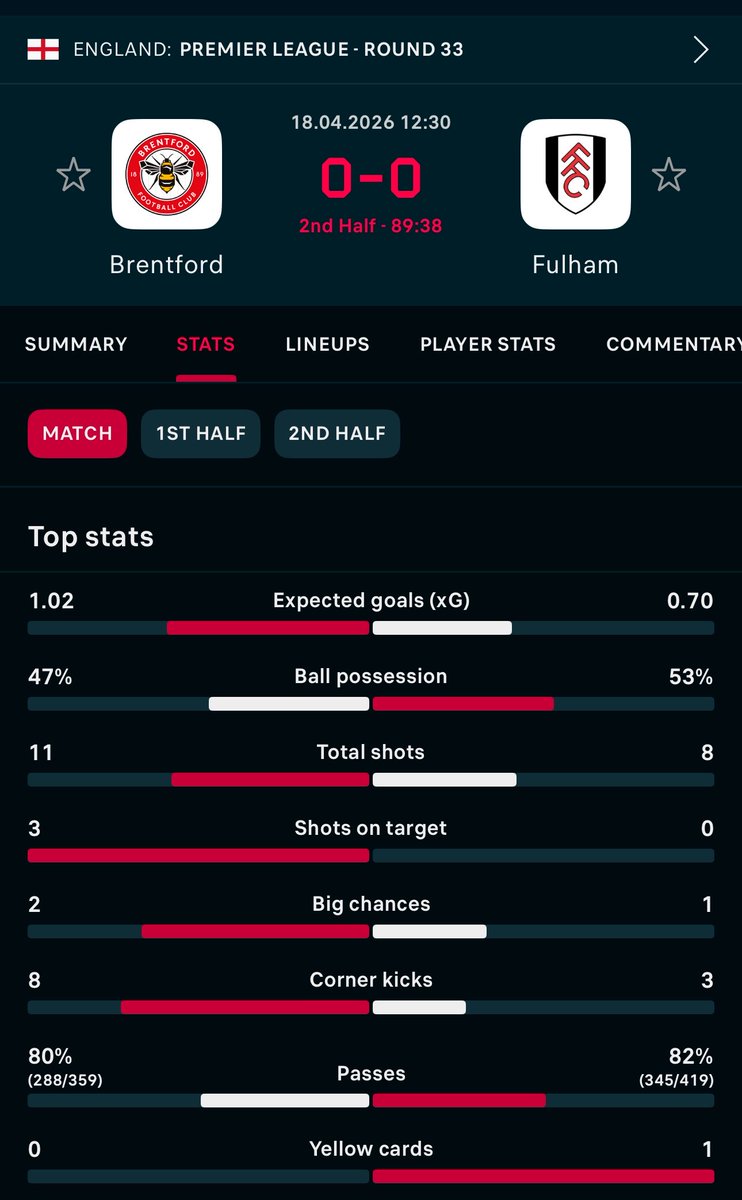 BISHOP⚔️ tweet media