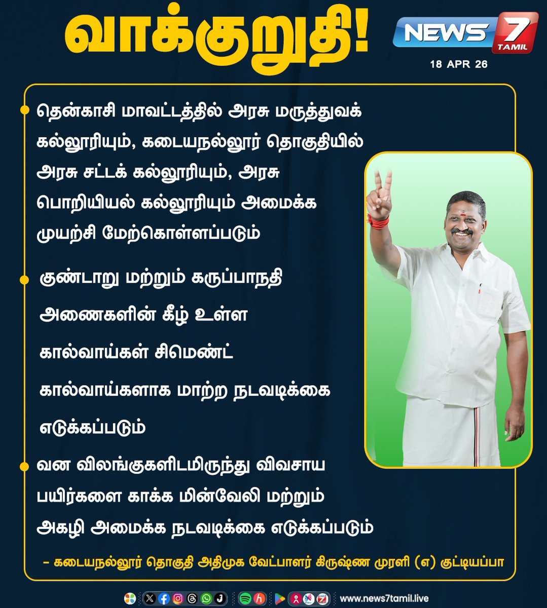 news7tamil's tweet image. வாக்குறுதி!

#Kadayanallur | #ADMK | #Tamilnadu | #Election2026 | #TNElection | #TNNews | #LatestNews | #Politics