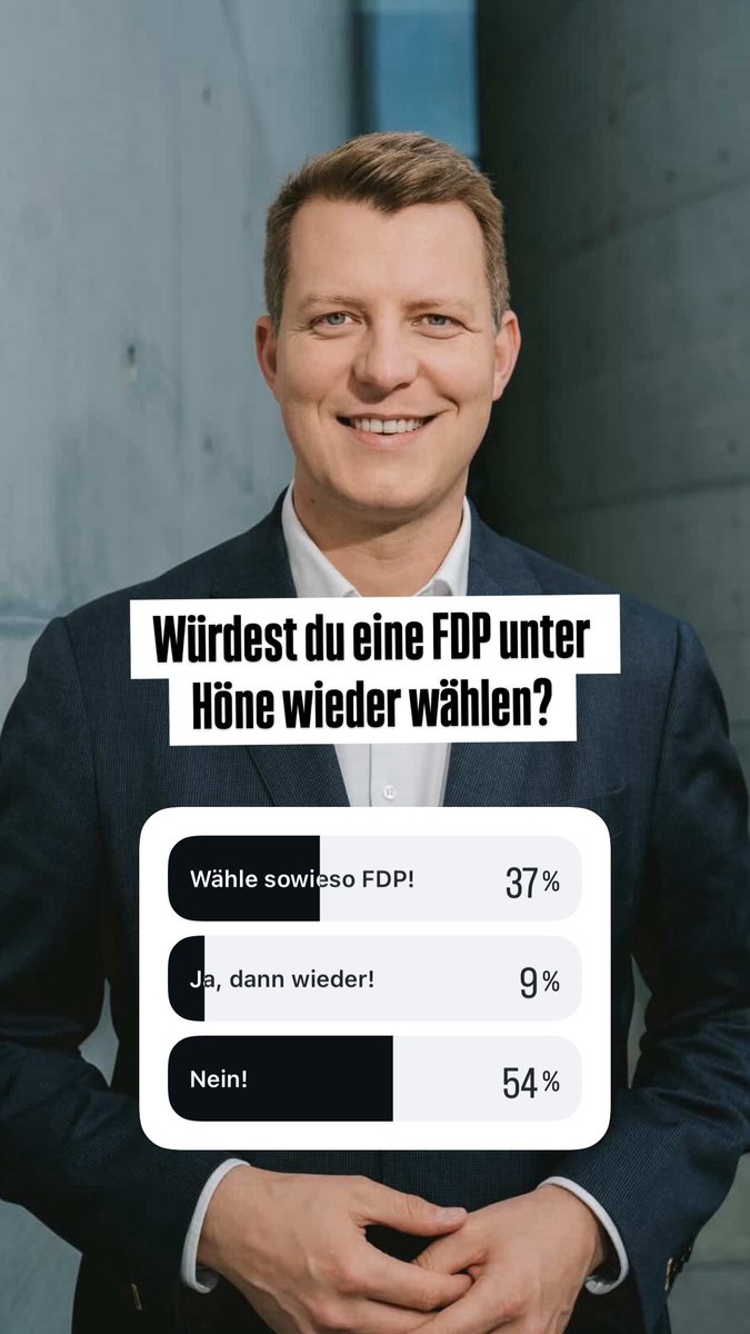 Neoliberale Aktion tweet media