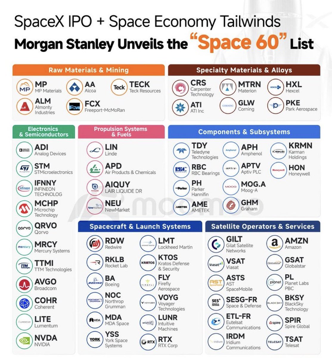 Shay Boloor tweet media