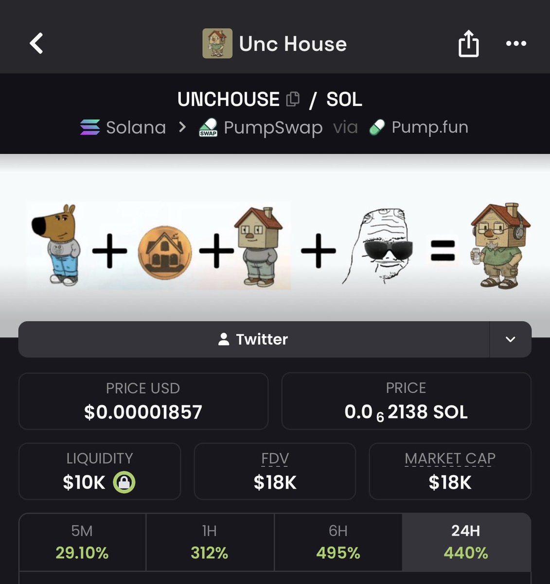 Degen J 🃏 tweet media