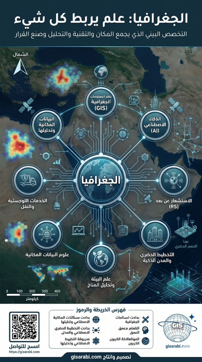 منصة الجغرافيا | Geography tweet media