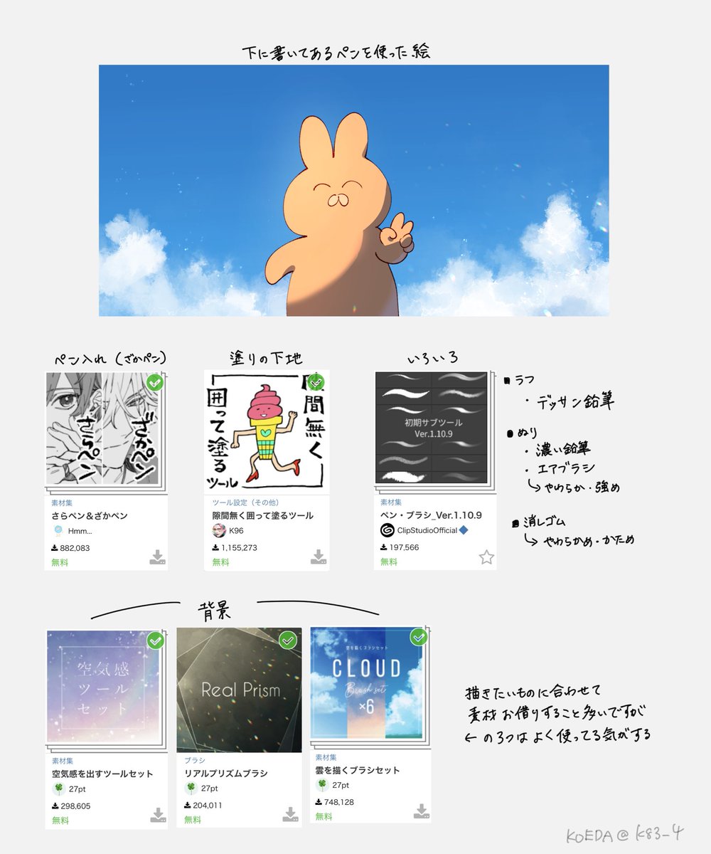 今はクリスタで描いてます！直近の絵で使ってるペンとかは画像にまとめたので貼っておきます
#マシュマロを投げ合おう
marshmallow-qa.com/messages/a42a8…