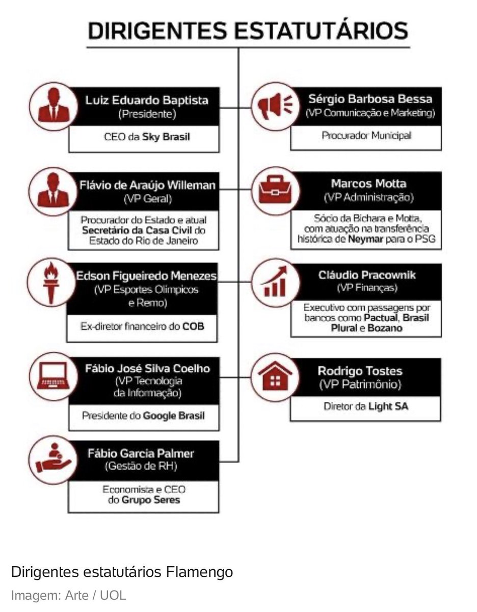 𝐌𝐚𝐫𝐜𝐨𝐬 𝐌𝐨𝐭𝐭𝐚 tweet media