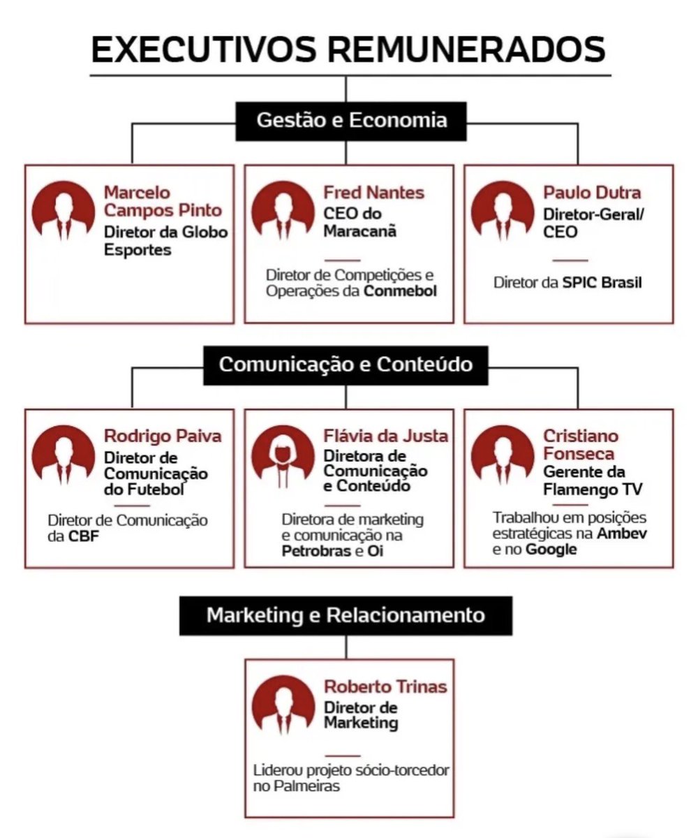 𝐌𝐚𝐫𝐜𝐨𝐬 𝐌𝐨𝐭𝐭𝐚 tweet media