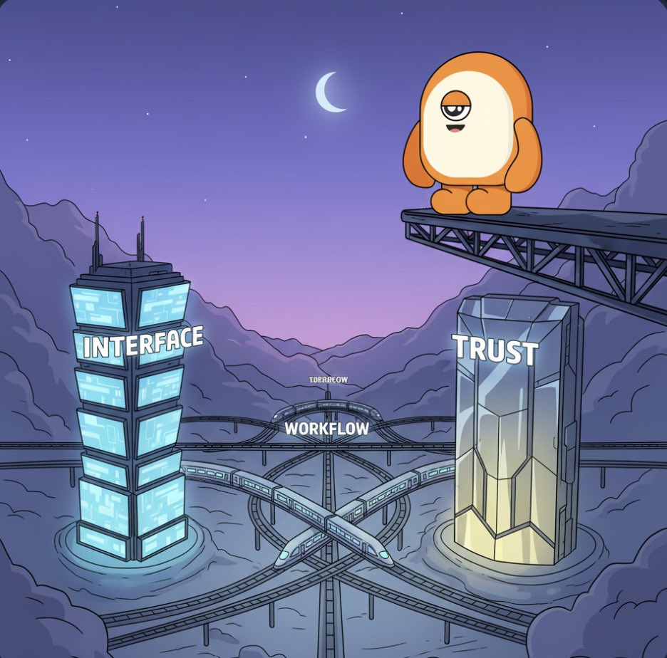 MinionLab tweet media