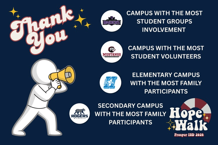 hugheselem's tweet photo. Way to show love and hope Hughes!!! 💛Thank you to our families who came to Hope Walk last Saturday! https://t.co/i2IhXXuAQF