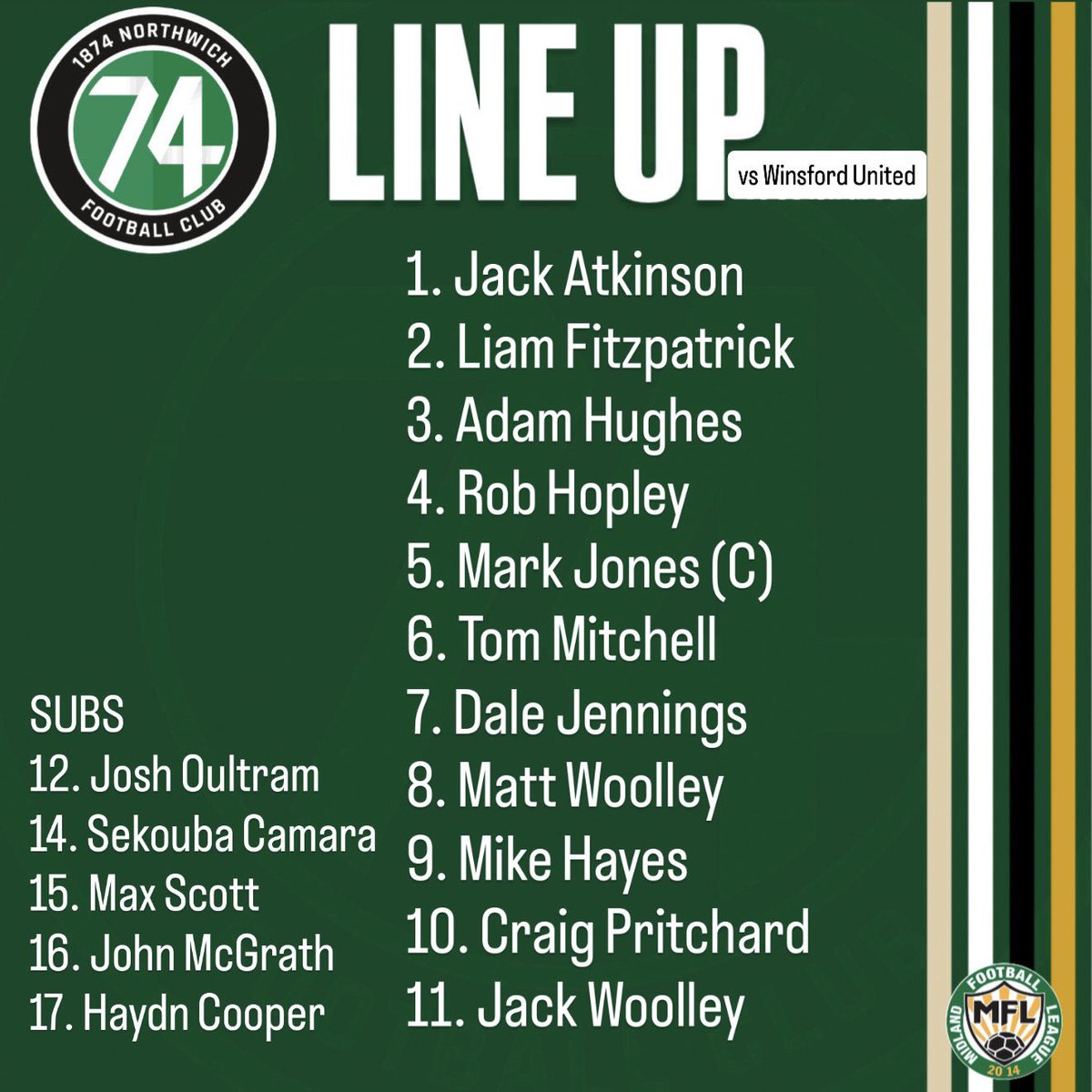 1874Northwich's tweet photo. Your Semi Final Greens 👊

#WeAre74 https://t.co/DEdIsl04hQ