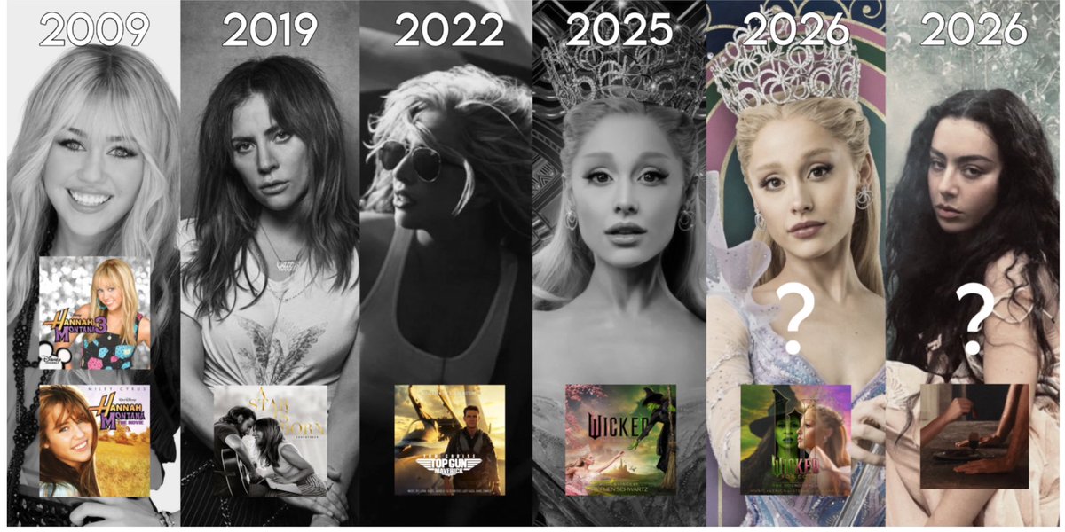 Ariana Awards Source tweet media
